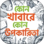 Logo of ভিটামিন ও ক্যালরি গাইড কোন খাবারে কি উপকারিতা android Application 